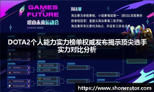DOTA2个人能力实力榜单权威发布揭示顶尖选手实力对比分析