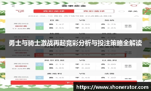 yy易游体育勇士与骑士激战再起竞彩分析与投注策略全解读
